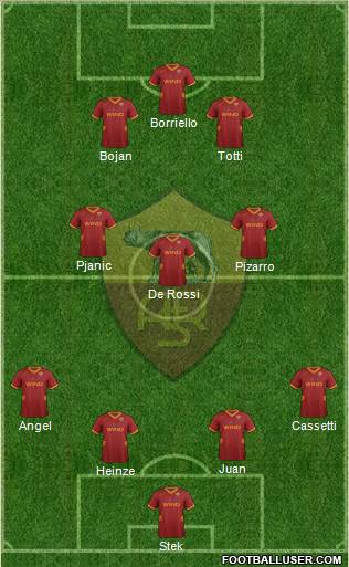 AS Roma Formation 2011