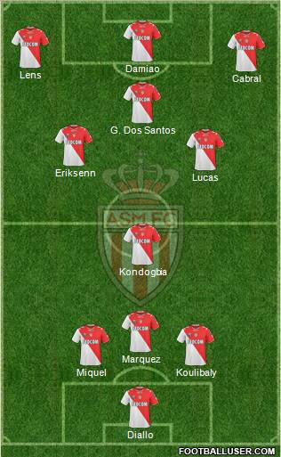 AS Monaco FC Formation 2011
