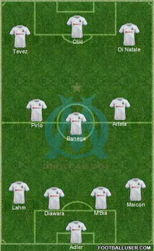 Olympique de Marseille Formation 2011