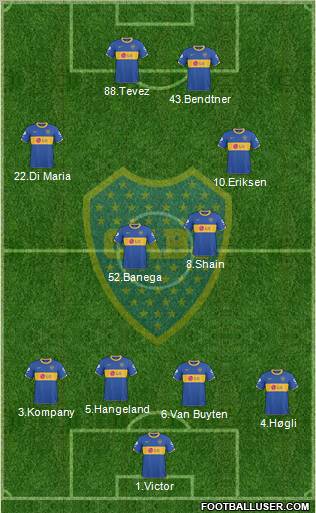 Boca Juniors Formation 2011