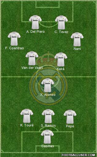 Real Madrid C.F. Formation 2011