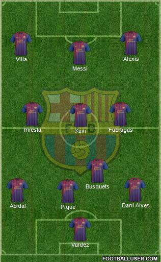 F.C. Barcelona Formation 2011
