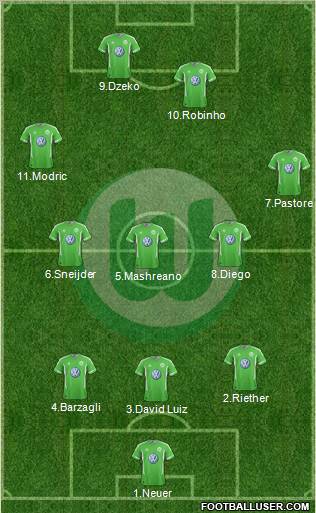 VfL Wolfsburg Formation 2011