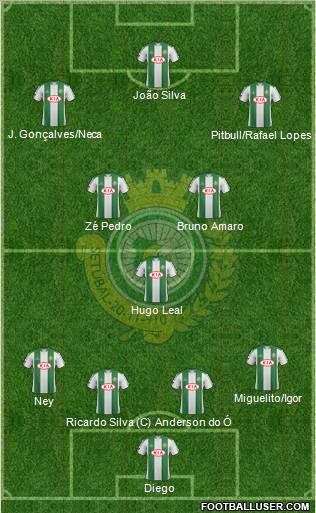 Vitória Futebol Clube Formation 2011
