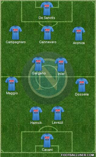 Napoli Formation 2011