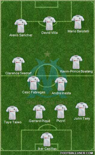 Olympique de Marseille Formation 2011