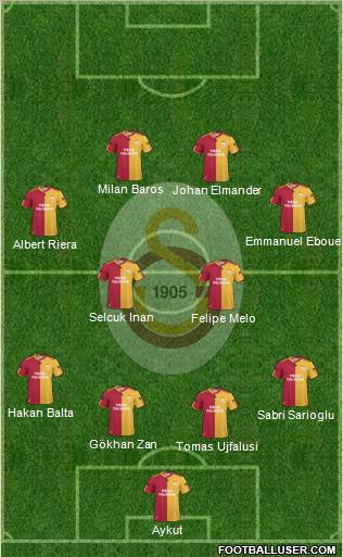 Galatasaray SK Formation 2011