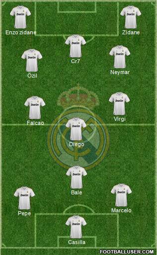 Real Madrid C.F. Formation 2011