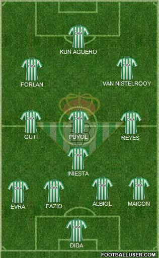 Real Betis B., S.A.D. Formation 2011