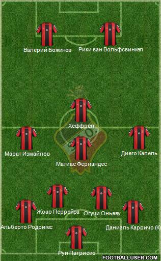 Sporting Clube Olhanense Formation 2011