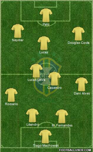 Brazil Formation 2011
