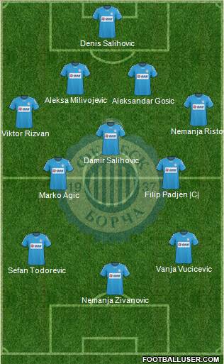 FK BSK Borca Beograd Formation 2011