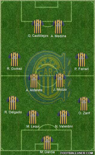 Rosario Central Formation 2011