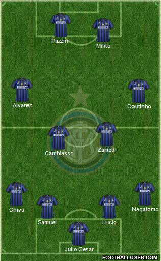 F.C. Internazionale Formation 2011