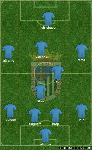 C.D. Badajoz S.A.D. 4-5-1 football formation