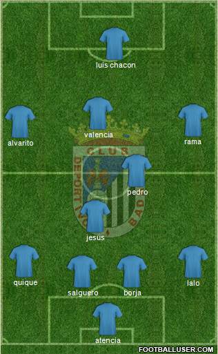 C.D. Badajoz S.A.D. Formation 2011