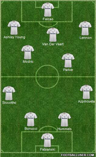 Tottenham Hotspur Formation 2011