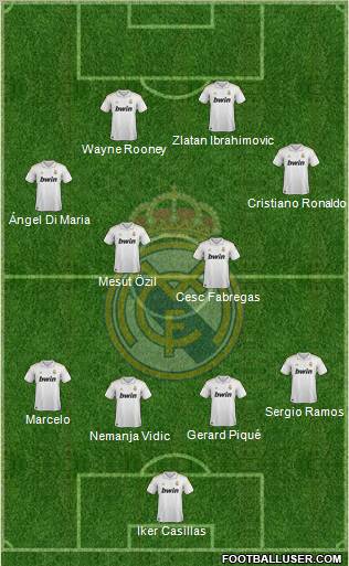 Real Madrid C.F. Formation 2011