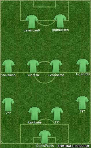 Championship Manager Team Formation 2011