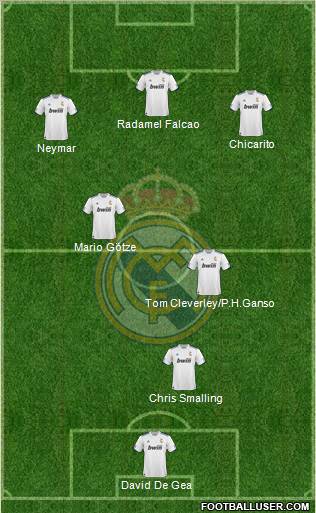 R. Madrid Castilla Formation 2011