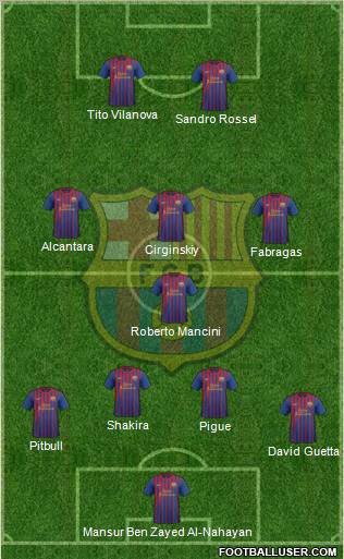 F.C. Barcelona Formation 2011