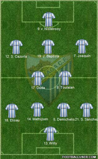 Málaga C.F., S.A.D. Formation 2011