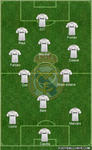 Real Madrid C.F. Formation 2011