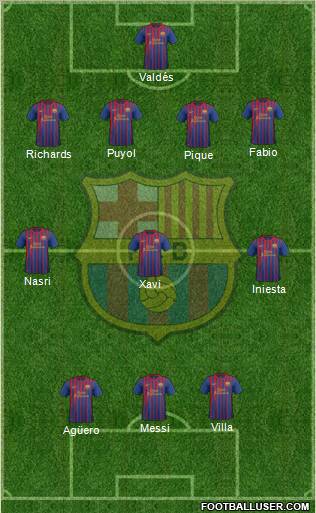 F.C. Barcelona Formation 2011