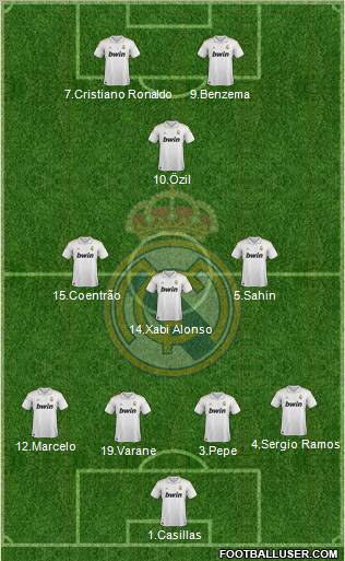 Real Madrid C.F. Formation 2011