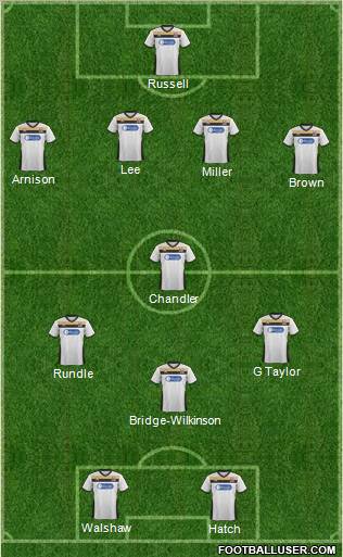 Darlington Formation 2011