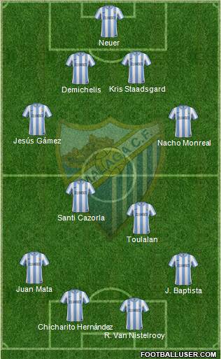 Málaga C.F., S.A.D. Formation 2011
