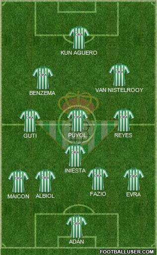 Real Betis B., S.A.D. Formation 2011