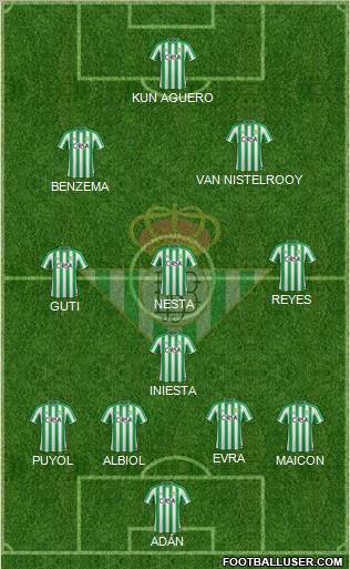 Real Betis B., S.A.D. Formation 2011