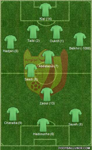Mouloudia Club de Saïda Formation 2011