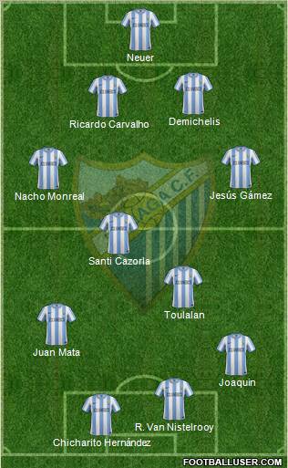 Málaga C.F., S.A.D. Formation 2011
