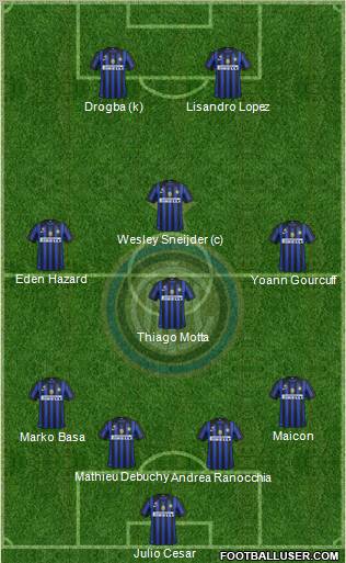 F.C. Internazionale Formation 2011