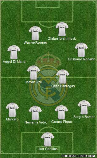 Real Madrid C.F. Formation 2011