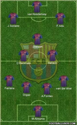 F.C. Barcelona Formation 2011