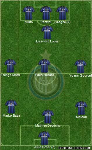 F.C. Internazionale Formation 2011