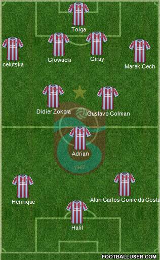 Trabzonspor Formation 2011