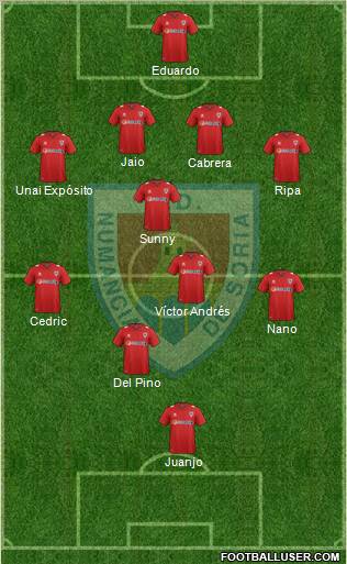C.D. Numancia S.A.D. Formation 2011