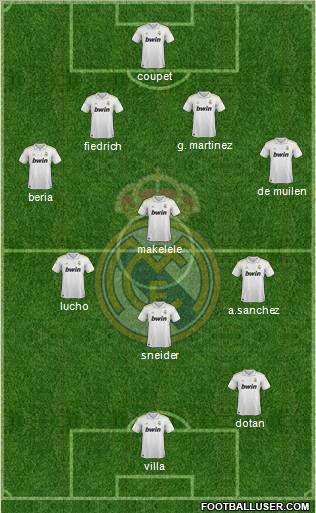 Real Madrid C.F. Formation 2011
