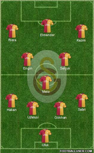 Galatasaray SK Formation 2011