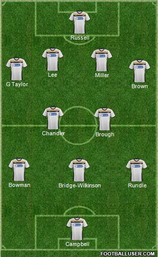 Darlington Formation 2011
