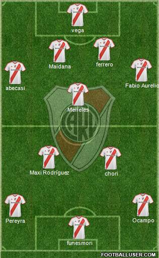 River Plate Formation 2011