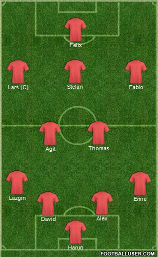 Dream Team Formation 2011