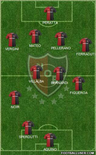 Newell's Old Boys Formation 2011