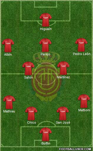 R.C.D. Mallorca S.A.D. Formation 2011