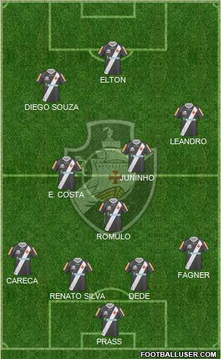 CR Vasco da Gama 4-3-3 football formation