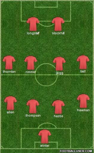 Darlington Formation 2011